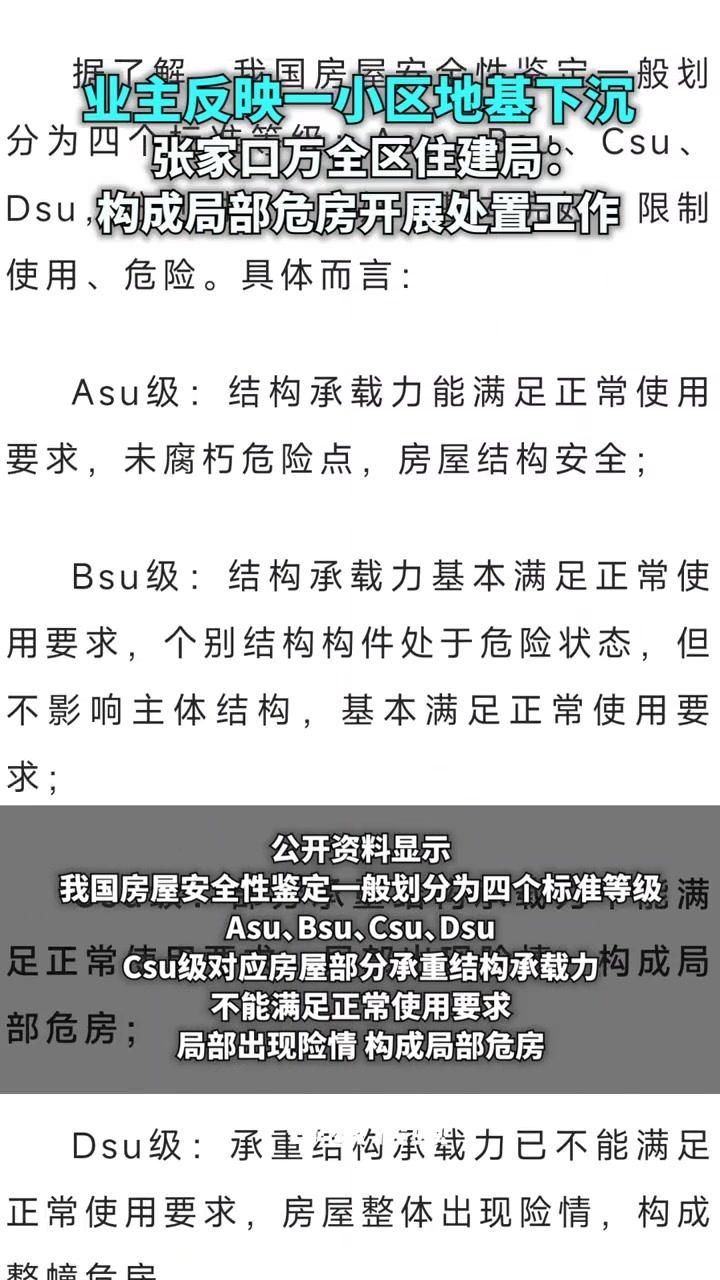 地基下沉后房屋還能住嗎？ 行業(yè)新聞 第8張