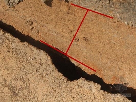 如何判斷地基問題類型(arxiv論文助手arxiv論文助手判斷地基問題類型) 行業(yè)新聞 第2張 如何判斷地基問題類型(arxiv論文助手arxiv論文助手判斷地基問題類型) 行業(yè)新聞 第2張