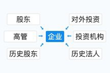 邱縣鋼結(jié)構(gòu)設(shè)計(jì)公司（邯鄲市邱縣鋼結(jié)構(gòu)設(shè)計(jì)公司） 行業(yè)新聞 第4張